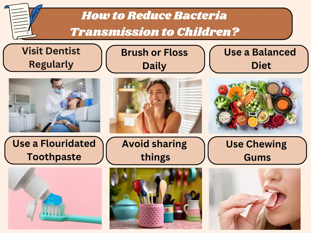 Dental advice on oral health care to a pregnant woman to reduce bacteria transmission to children