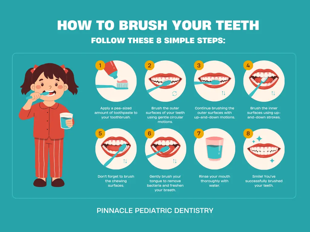 Dentist demonstrating how to brush teeth to a young patient