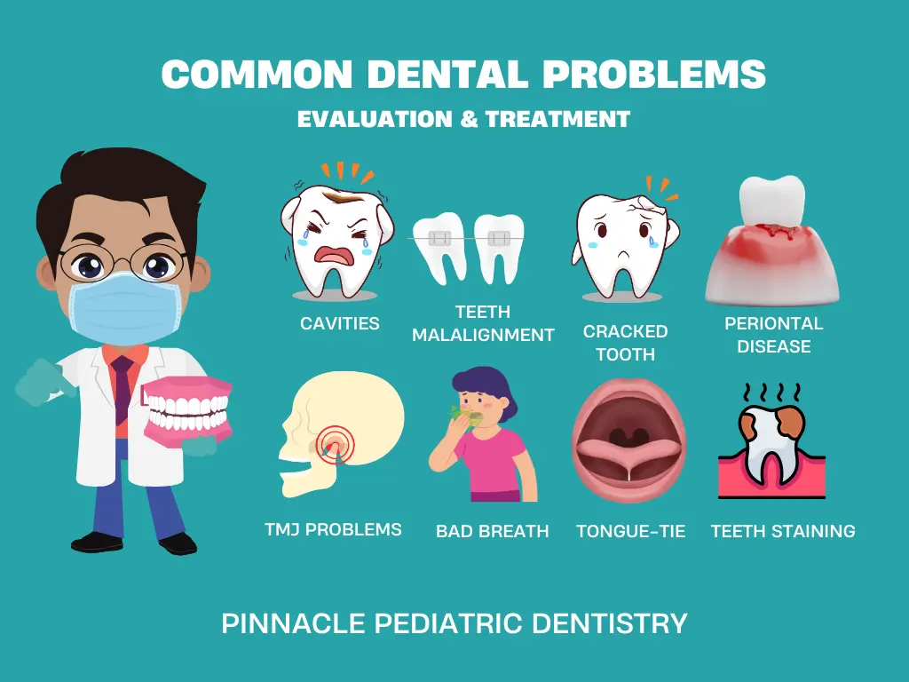 Common dental problems in children